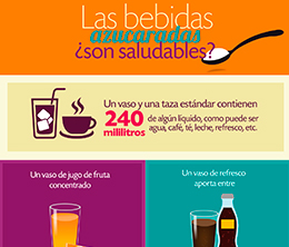 Infografía - Las bebidas azucaradas ¿son saludables?