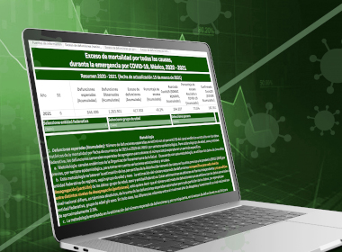 Tablero sobre exceso de mortalidad en México COVID-19 - UISP